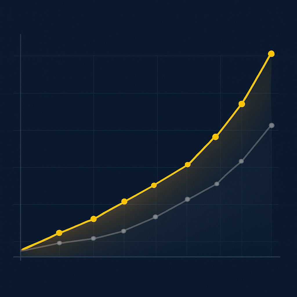 Market sell-out index chart comparing Pokémon product line versus Lego releases